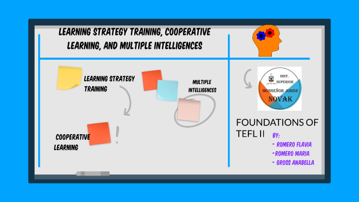 Learning Strategy Training, Cooperative Learning, and Multiple