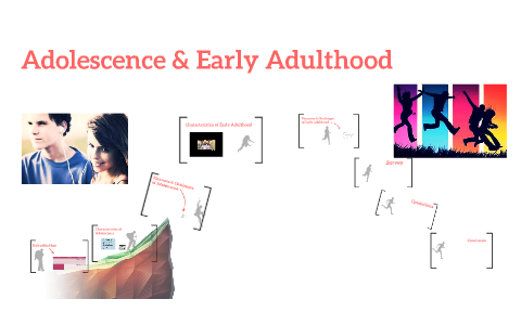 Adolescence And Its Effects On Adult Behavior