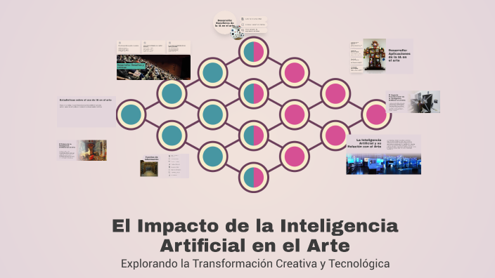 El Impacto de la Inteligencia Artificial en el Arte by Daniel Bermudez ...