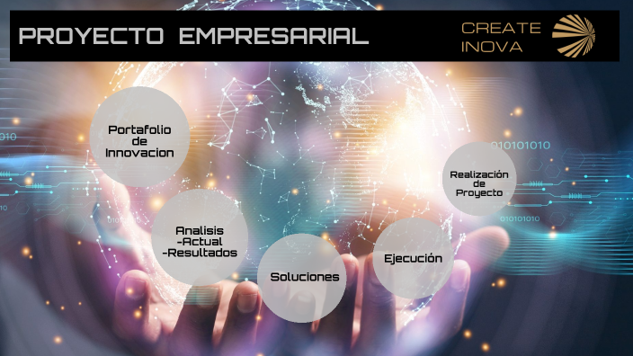 PROYECTO EMPRESARIAL by Create Inova on Prezi