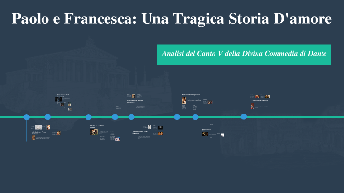 Come è Nato L'amore Tra Paolo E Francesca Paolo e Francesca: Una Tragica Storia D'amore by Rachele Ceradini on Prezi