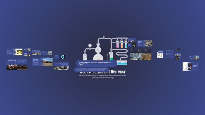 NGL Extraction Unit Overview by Mohamed Nabil Ghorbel on Prezi