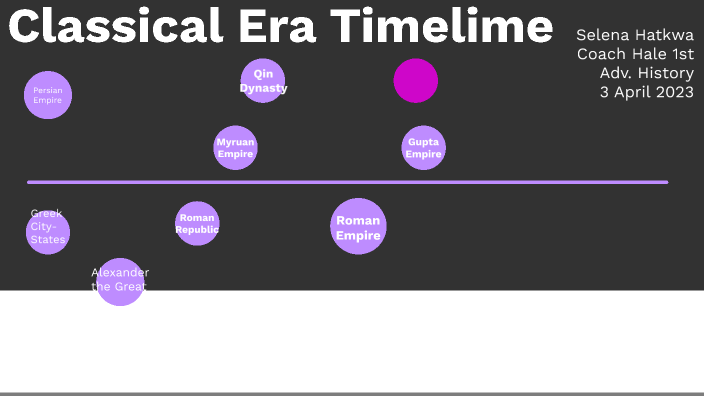 Classical Era Timeline by Selena Hatkwa on Prezi