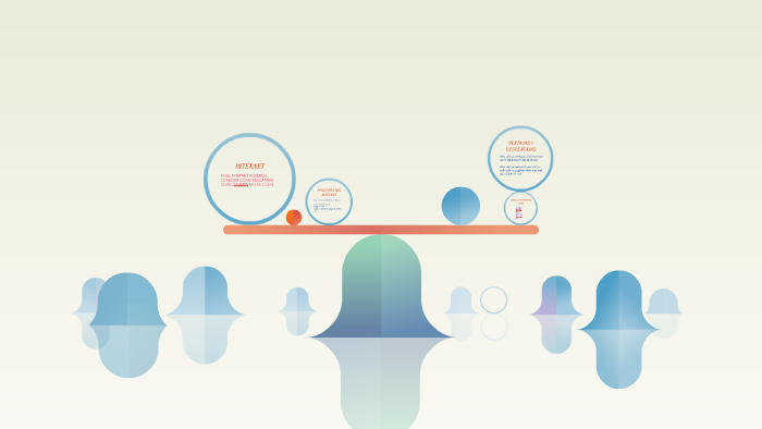 el internet by Andre Guadalupe Loayza on Prezi