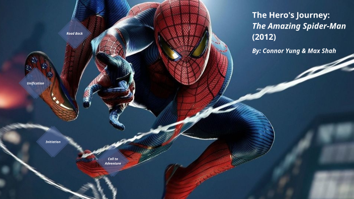 spider man hero's journey prezi