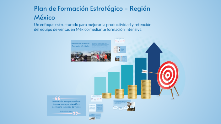 Plan de Formación Estratégico - Región México by Angiee Aguirre on Prezi