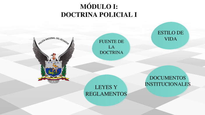 MÓDULO DOCTRINA POLICIAL I By JESSICA PANOLUISA On Prezi