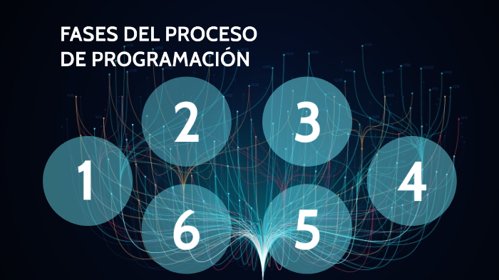 Fases Del Proceso De Programacion Vrogue Co Fases Del Proceso De Programacion Vrogue Co