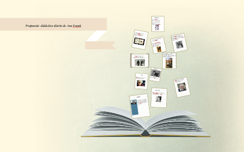 PROPUESTA DIDACTICA DIARIO DE ANA FRANK by Macarena Sepulveda on Prezi