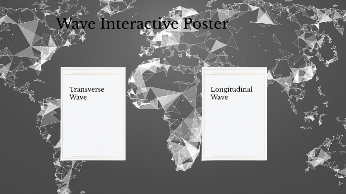 Wave Learning Poster wave interactive poster by alyssa hoisington on Prezi