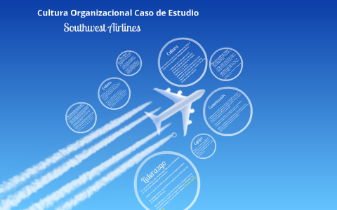 Cultura Organizacional (caso Southwest Airlines) by Juan Garcia
