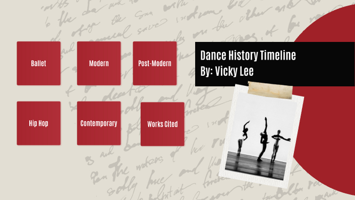 Dance History Timeline By Vicky Lee On Prezi