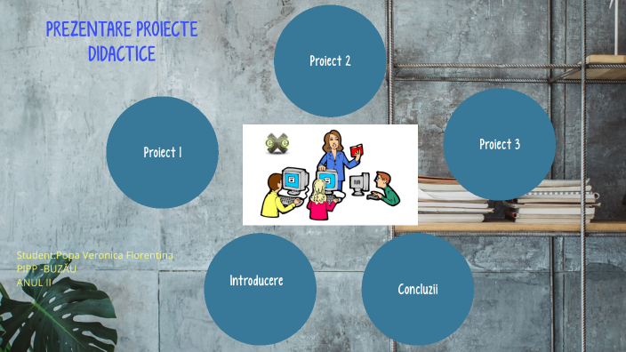 PREZENTARE PROIECTE DIDACTICE By VERONICA-FLORENTINA POPA On Prezi