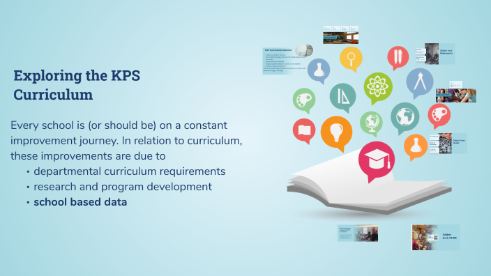 Exploring the KPS Curriculum by Kim Reghenzani on Prezi