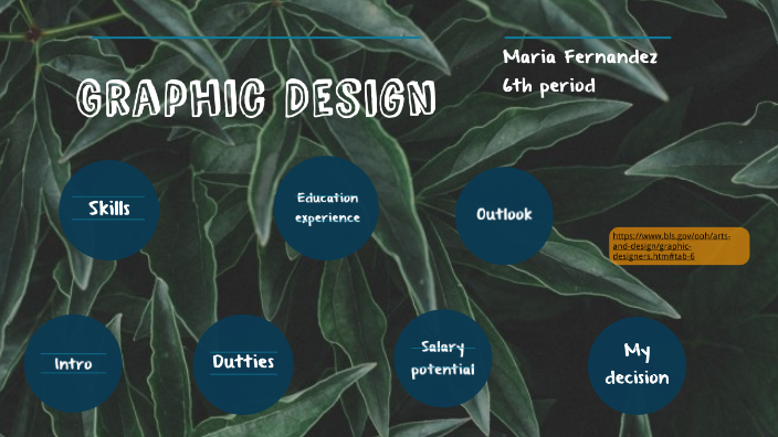 Maria Rene Text Design Graphic design by Maria Renee Fernandez on Prezi