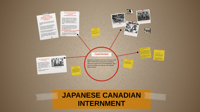 japanese canadian internment essay