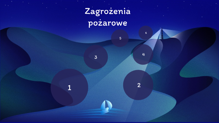 Prezentacja EDB zagrożenia pożarowe by Maciej Wojciechowski on Prezi
