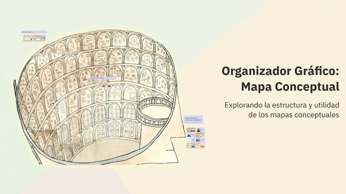 Organizador Gráfico: Mapa Conceptual by Yessica Pérez Urrea on Prezi