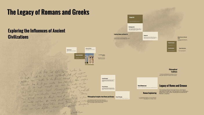 Exploring Ancient Civilizations by Dilek Dogan Yilmaz on Prezi