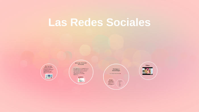 las redes sociales by veronica ochoa gomez on Prezi
