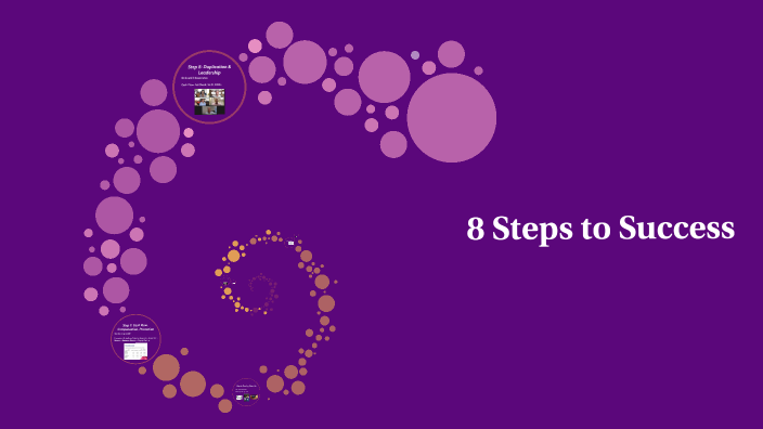 8 Steps to Success by on Prezi