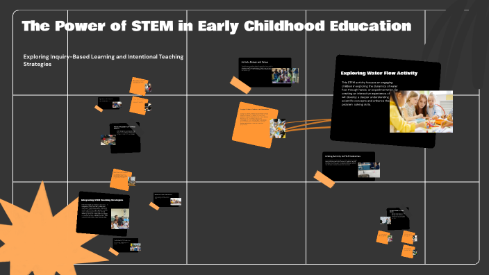 The Power of STEM in Early Childhood Education by Dat Nguyen on Prezi
