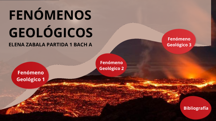 Fenómenos geológicos by Elena Zabala Partida on Prezi