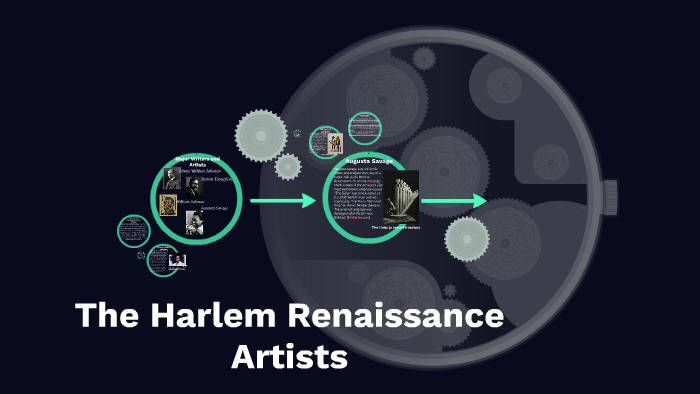 The Harlem Renaissance Artists by Andie Hayles on Prezi