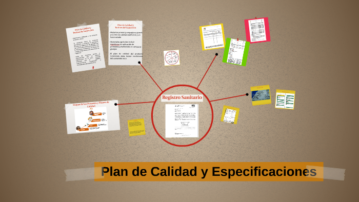 Plan de Calidad y Especificaciones by YULIET GUEDEZ on Prezi