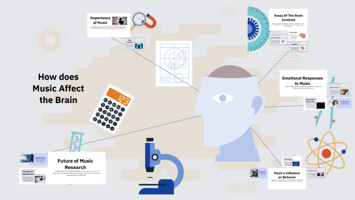 How does Music Affect the Brain by Kate Galuszka on Prezi