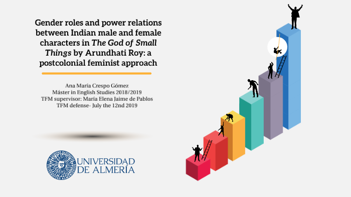 Gender Roles And Power Relations In The God Of Small Things: A Psotcolonial  Feminist Approach By Ana Maria Crespo Gomez