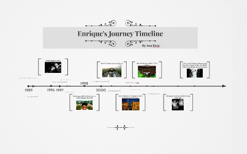 enrique's journey family tree