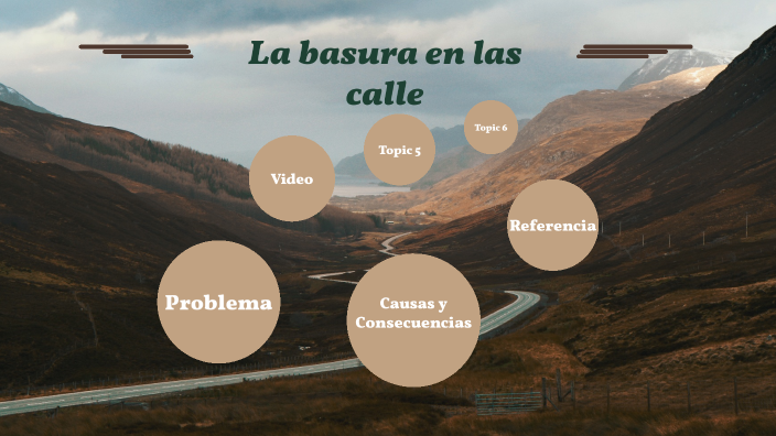 La basura en las calle by Estrella itzel on Prezi