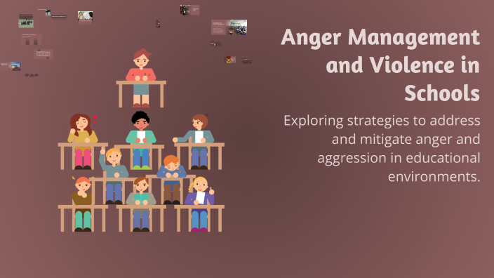 Anger Management and Violence in Schools by Stivan Marinashev on Prezi