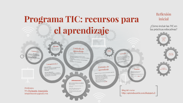 Programa TIC: recursos para el aprendizaje by Iris Argandoña on Prezi
