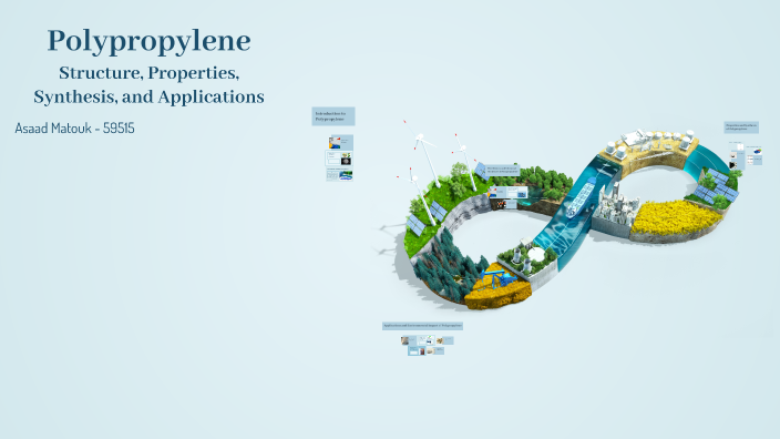 Pp Module Structure Polypropylene (PP): Structure, Properties, Synthesis, and Applications ...