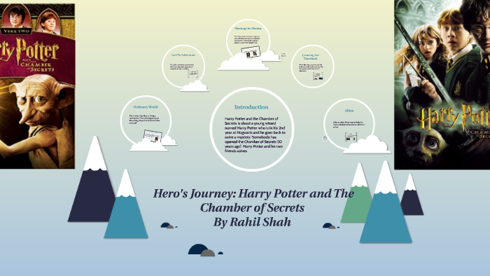 Harry Potter Heros Journey Analysis