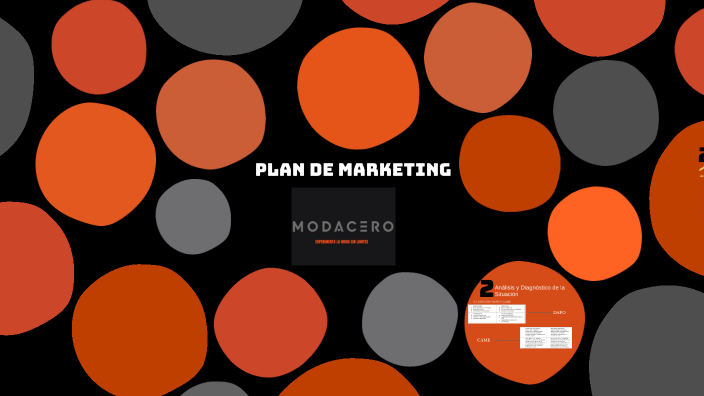 Plan de Marketing by Esteban Gonzalez Mesa on Prezi