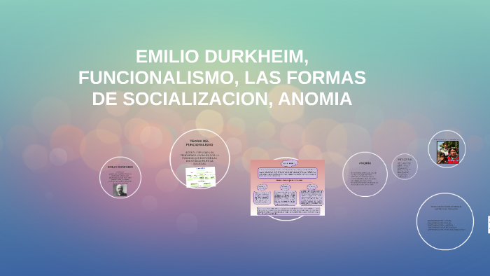 EMILIO DURKHEIM, FUNCIONALISMO, LAS FORMAS DE SOCIALIZACION, By Juan ...