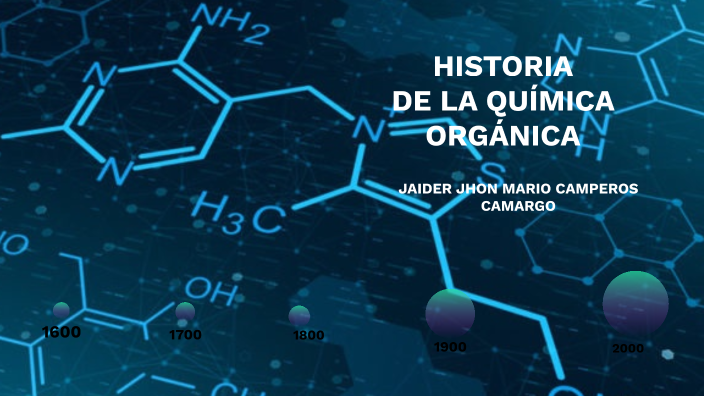 Historia De La Quimica Organica By Valeria Peñaranda Rincón On Prezi