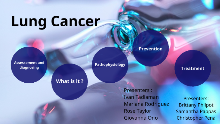 Lung Cancer by samii pappas on Prezi