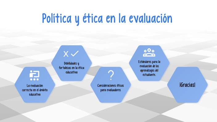 Política Y ética En La Evaluación By Johana Anzures On Prezi