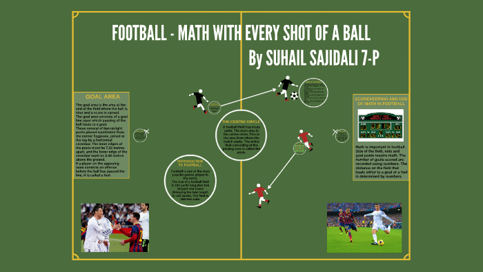 Football Math With Every Shot Of A Ball By Suhail Sajidali On Prezi