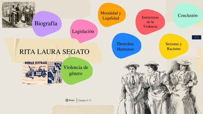 Rita Laura Segato by Rafaela Escalante on Prezi