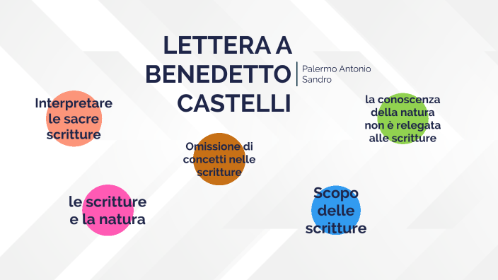 lettera a benedetto castelli by Antonio Palermo on Prezi