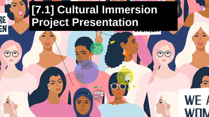 Cultural Immersion Project by Maliek Cepeda on Prezi