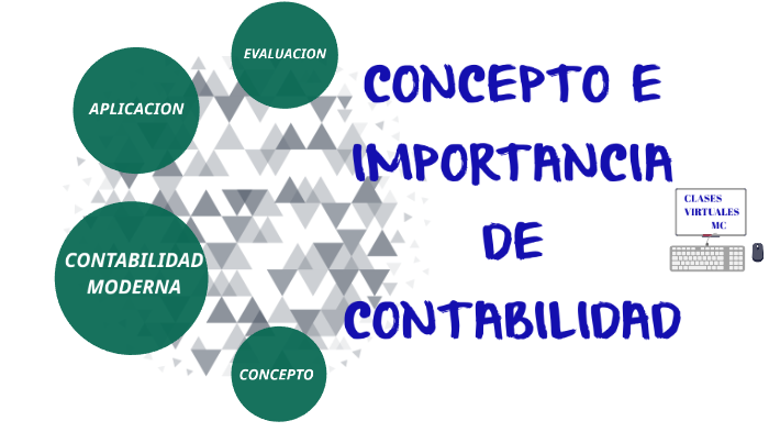 CONCEPTO E IMPORTANCIA DE CONTABILIDAD By MARCO CALVACHE On Prezi