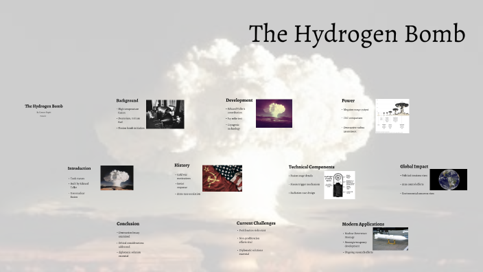 The Hydrogen Bomb by Connor Fugitt on Prezi