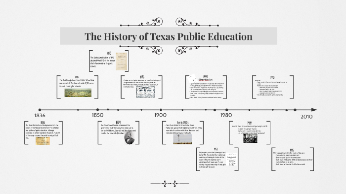 The History of Texas Public Education by Kalisse Kelly on Prezi
