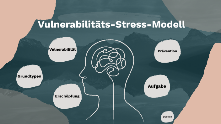 Vulnerabilitäts Stress Modell Arbeitsblatt Vulnerabilitäts-Stress-Modell by Josefin Dommann on Prezi